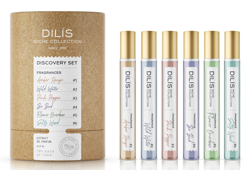 Парфюмерный набор 